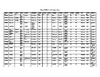 Shipping Registry - Cornwall