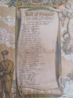 List of WWI Veterans